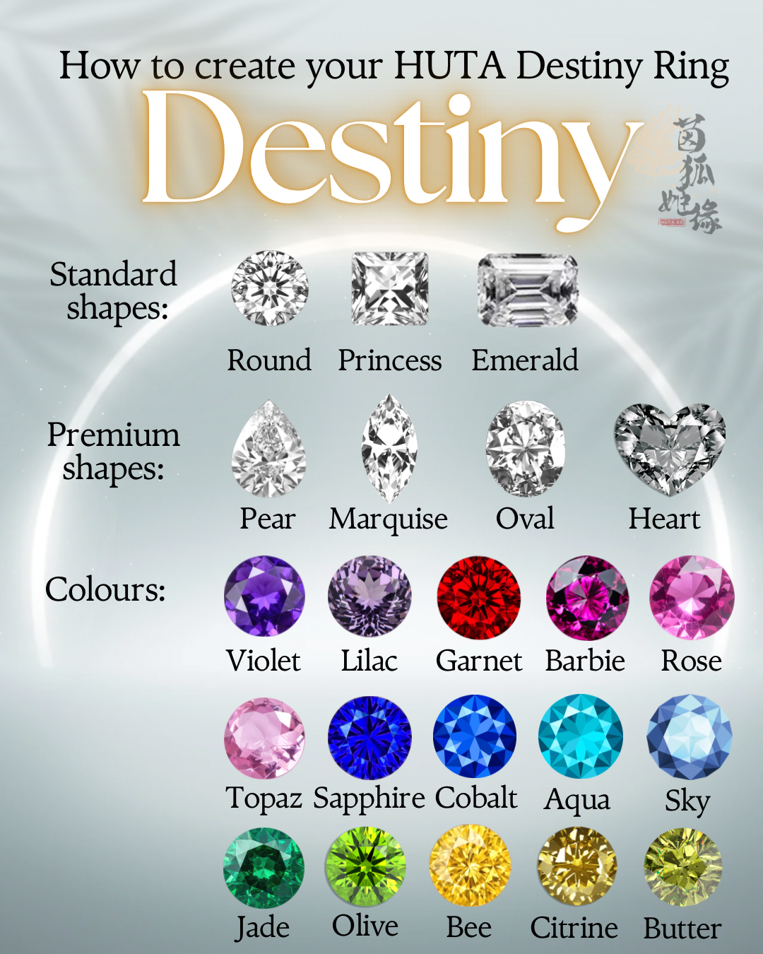 ✨ HUTA Destiny Ring™